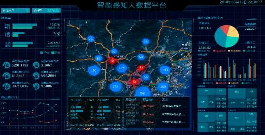 南威助力数字中国建设峰会，提升“智