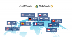 Just2Trade捷仕推出多市场账户MtetaTrader5